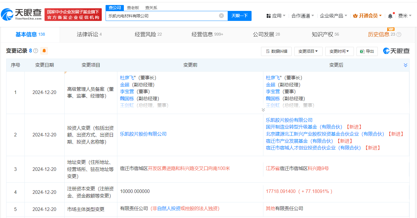 國開制造業轉型升級基金入股樂凱膠片旗下公司，助力新型膜材料銷售與產業升級
